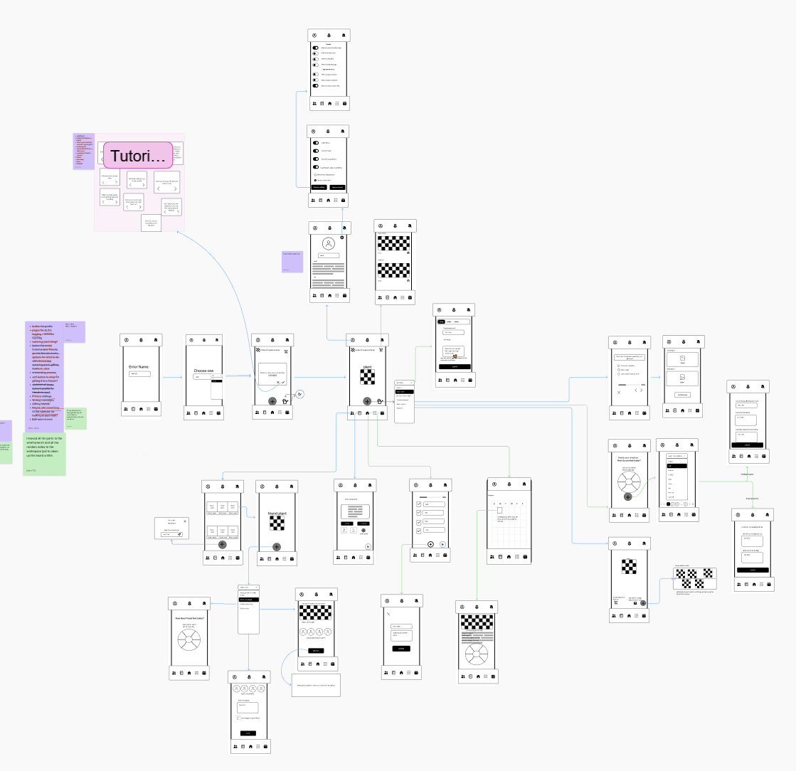 Case Studies preview